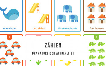 Dramaturgisches Zählen